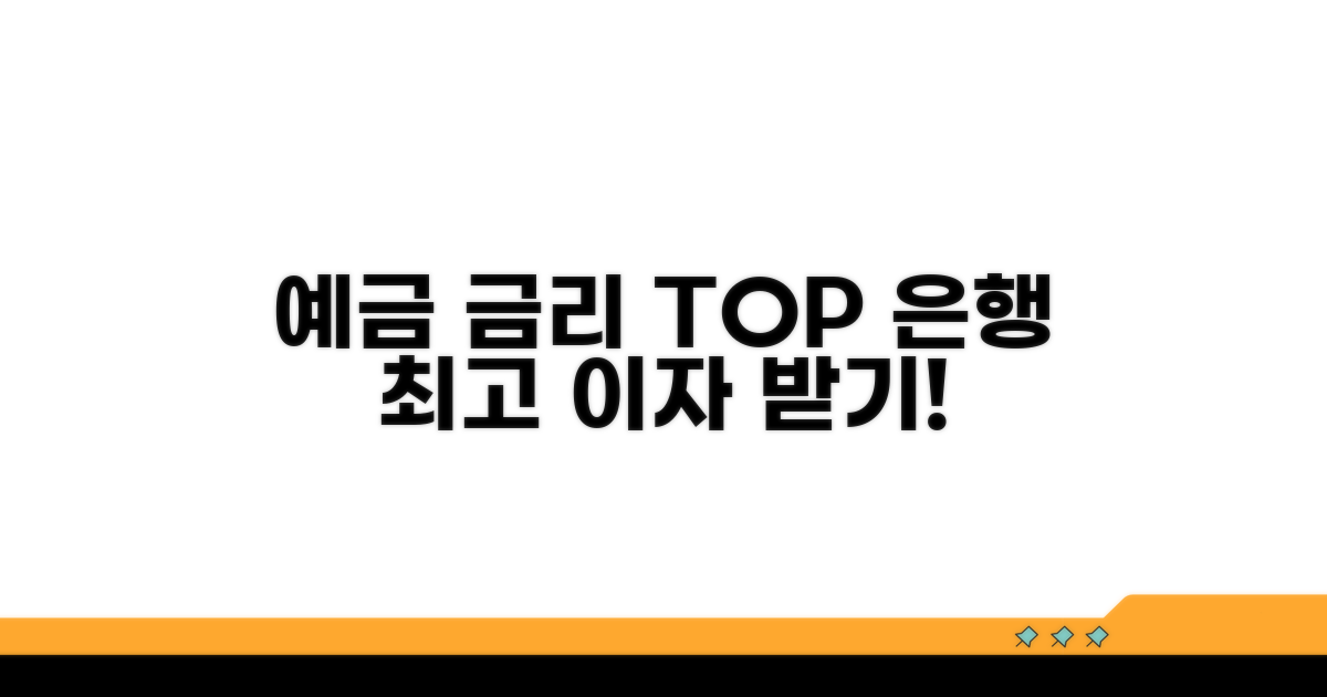 은행별 예금 금리 순위