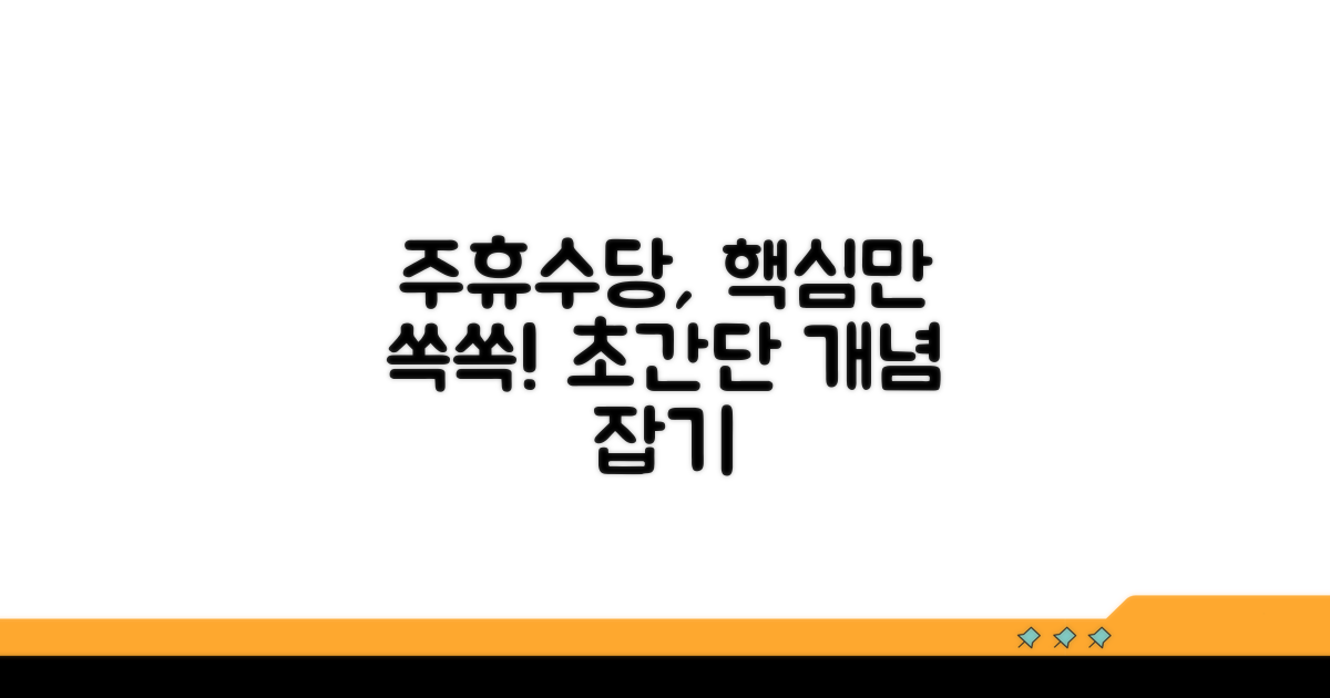 주휴수당 기본 개념 잡기
