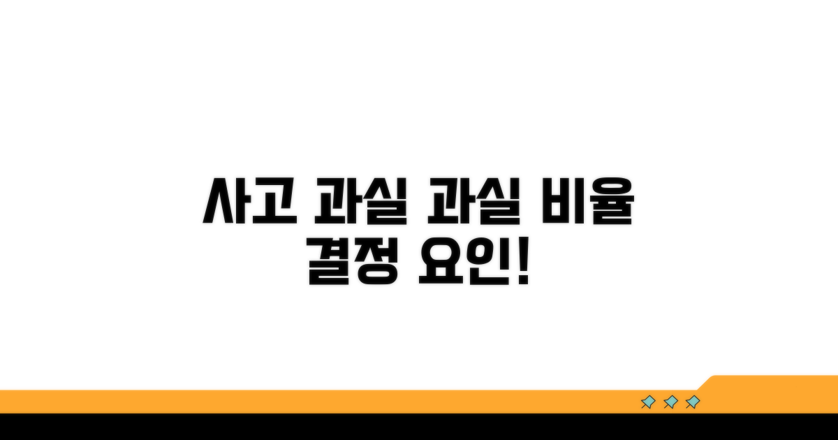 사고 과실 비율 결정 요인