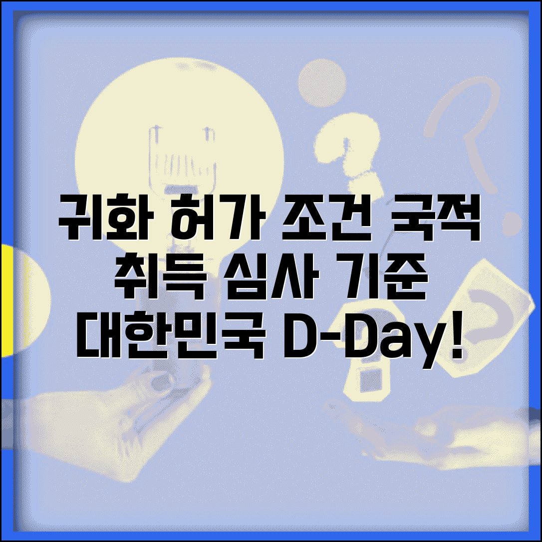 귀화 허가 조건 | 외국인 대한민국 국적 취득 조건과 심사 기준