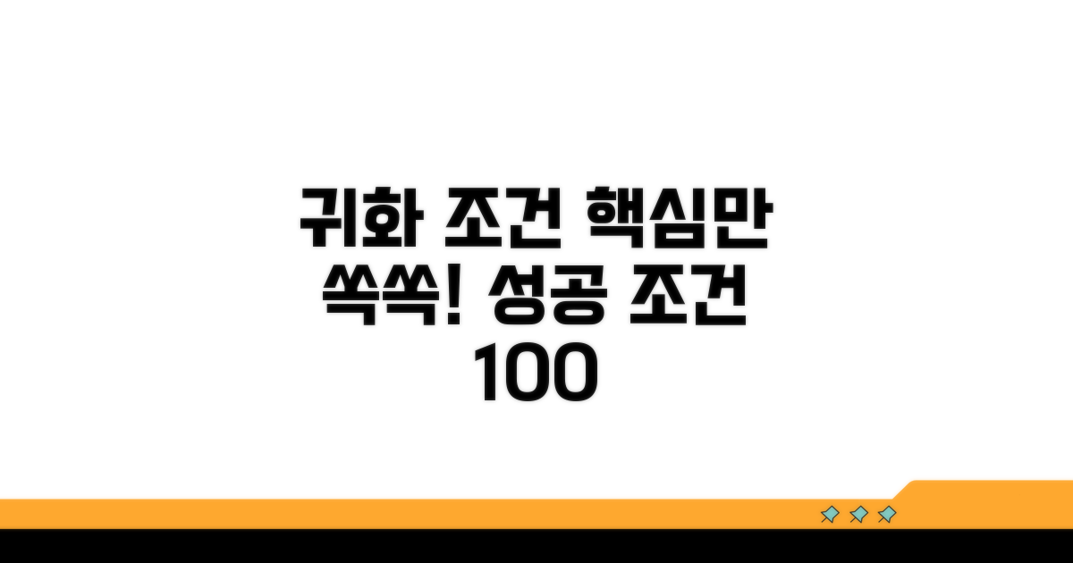 귀화 허가 조건 핵심 정리