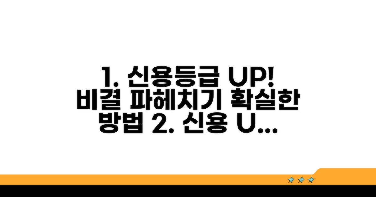 신용등급 상승 조건 상세 분석