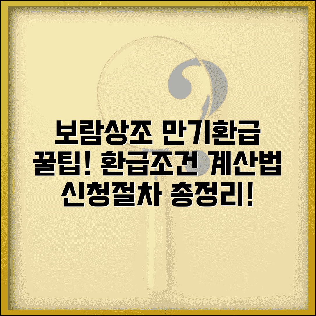 보람상조 만기환급금 신청법 | 환급조건 | 계산방법 | 신청절차 | 필요서류 | 처리기간
