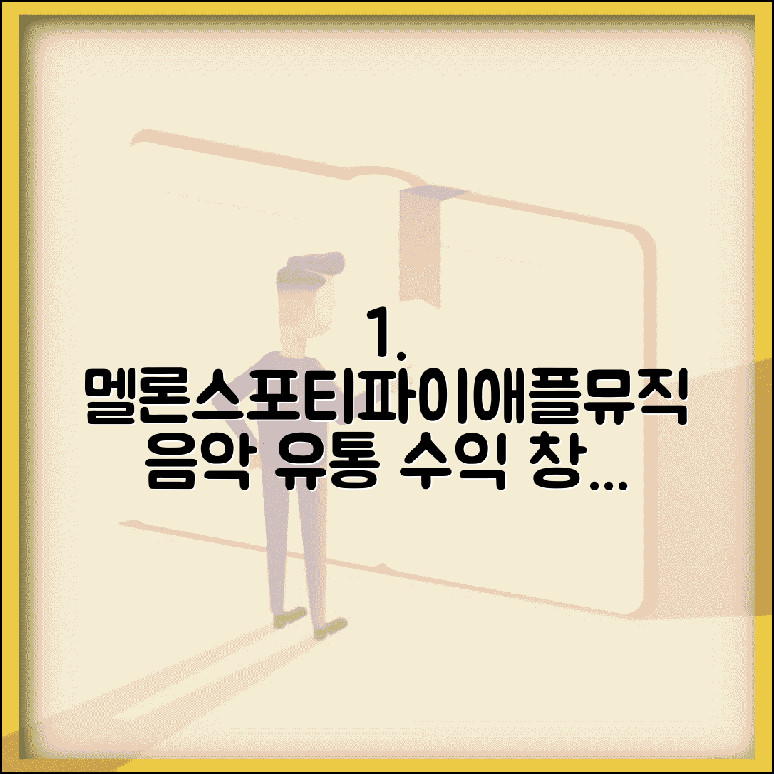 음원 업로드 스트리밍 플랫폼 | 멜론 스포티파이 애플뮤직에서 음악 유통하고 수익 창출하기