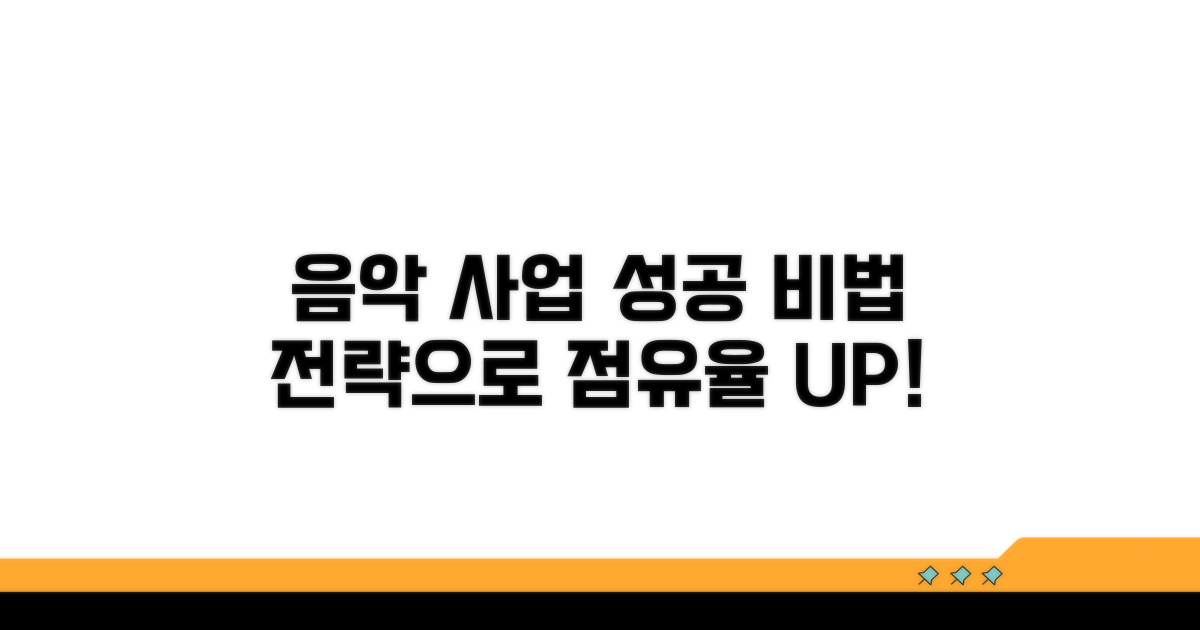 성공적인 음악 사업 전략