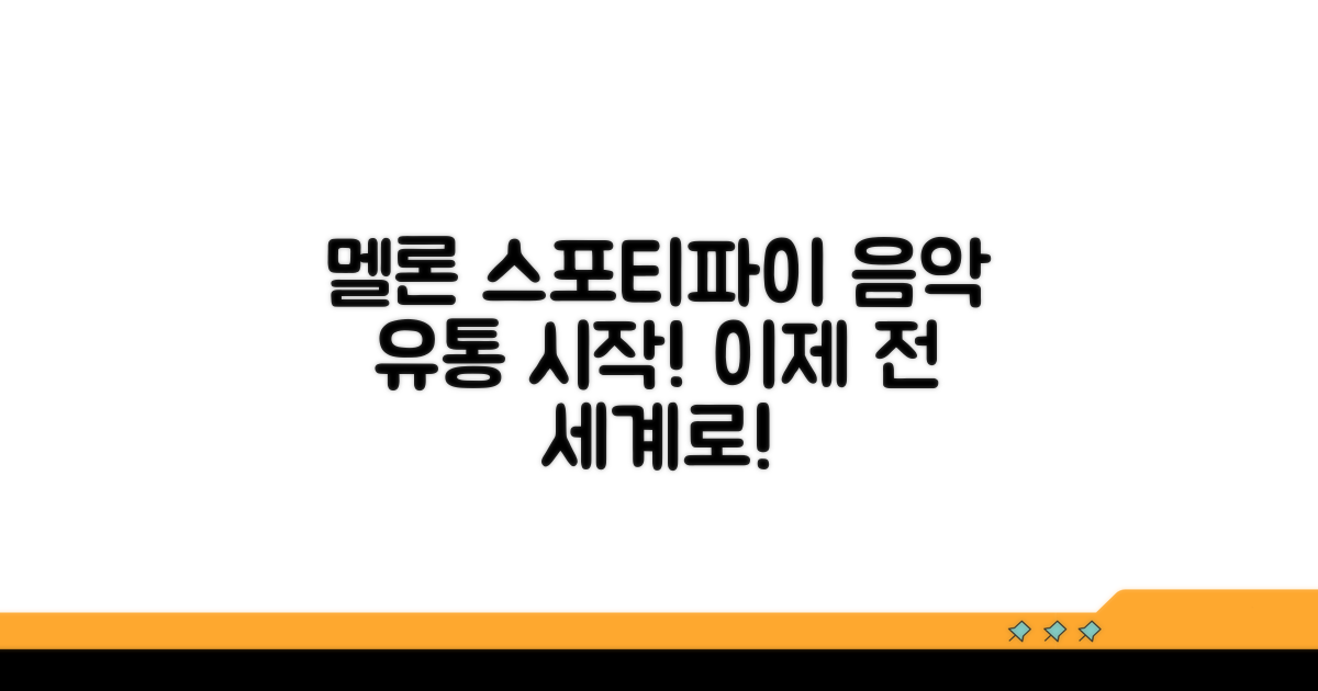 멜론, 스포티파이 음악 유통 시작