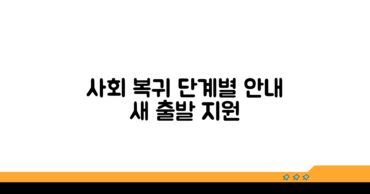 사회복귀 위한 단계별 지원