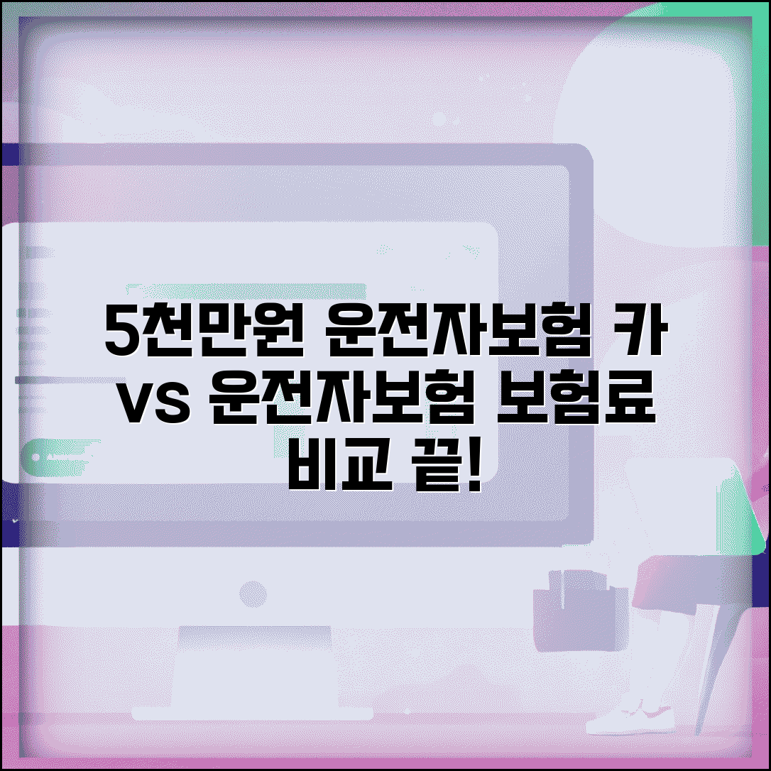 5000만원 운전자보험 | 자동차보험 vs 운전자보험 | 보험료 비교
