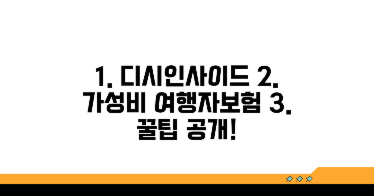 디시발 가성비 여행자보험 추천