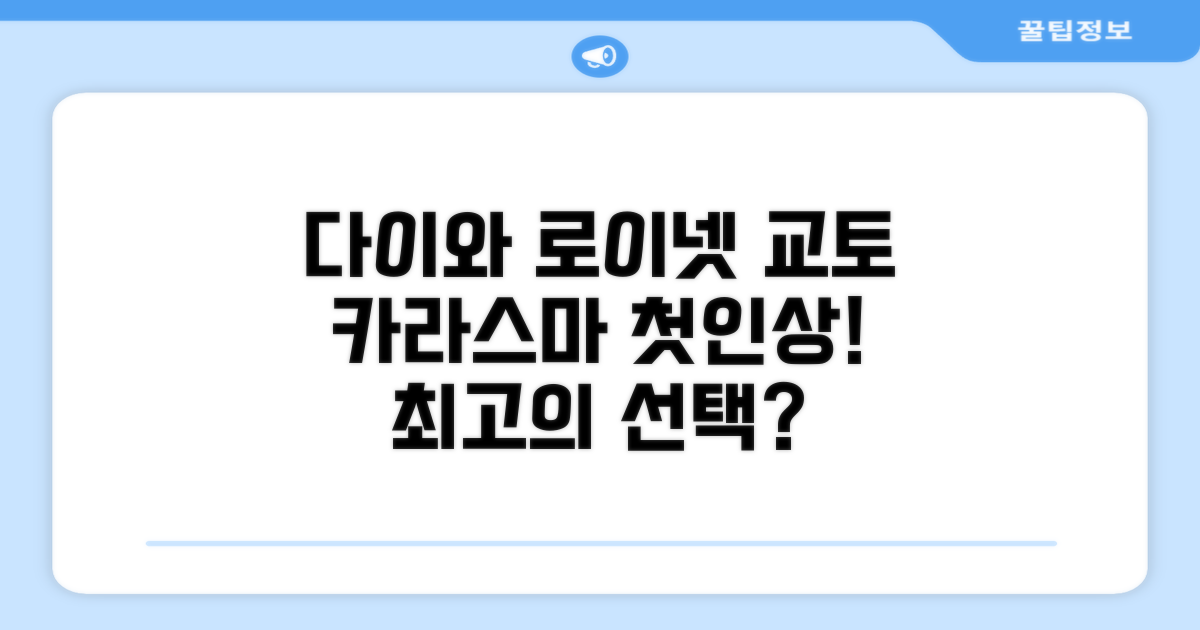 다이와 로이넷 호텔 교토-시조카라스마: 첫인상
