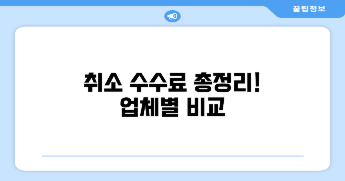업체별 취소 수수료 확인 방법