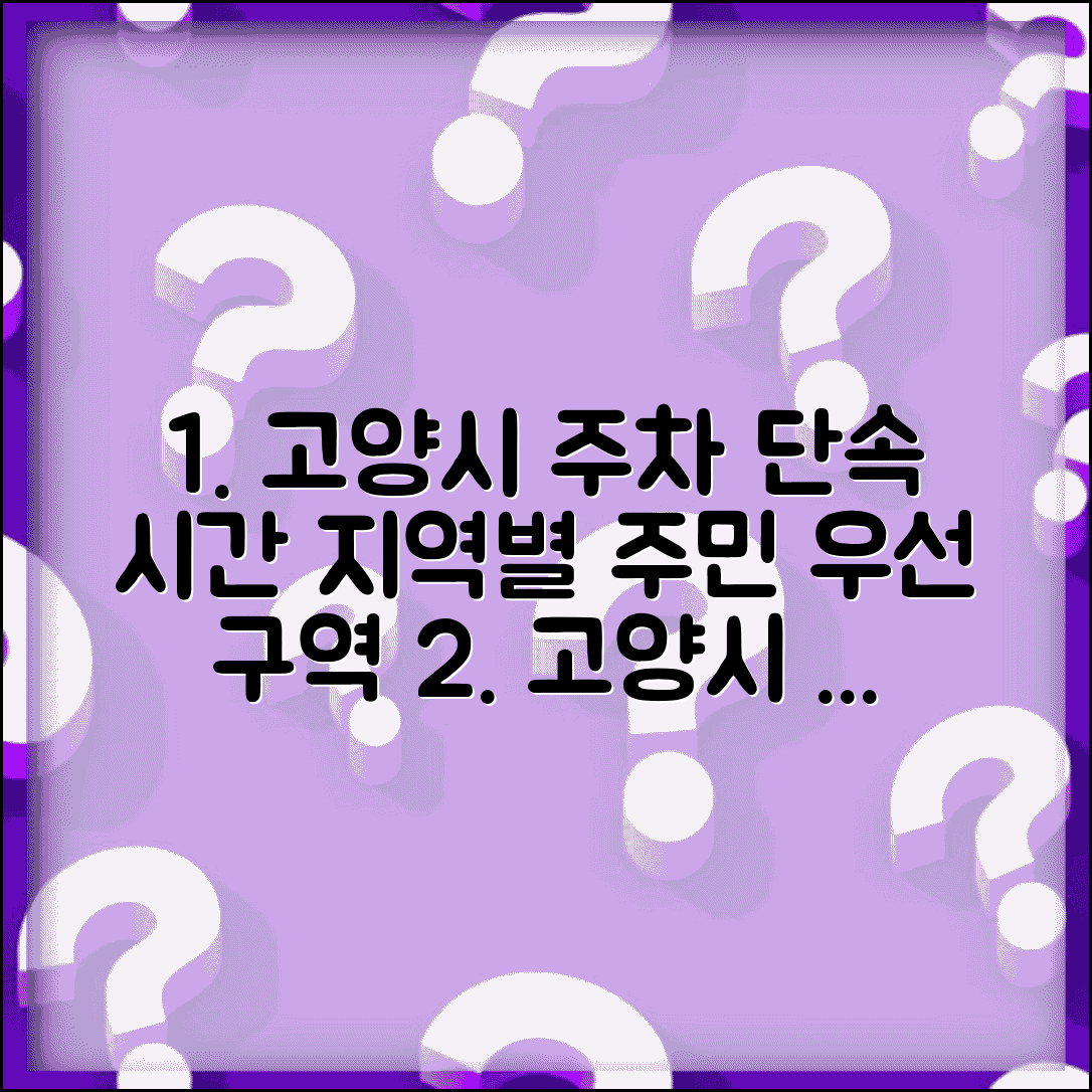 고양시 주차단속 시간 지역별 | 고양시 구별 주차단속 시간과 주민 주차 우선 구역
