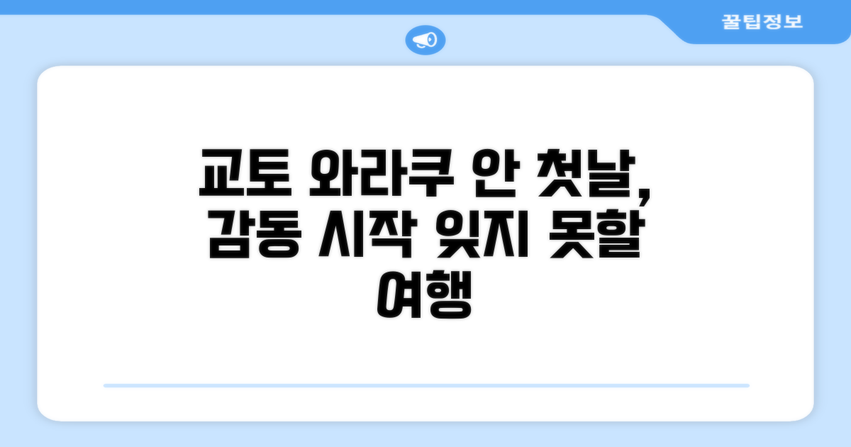 게스트하우스 와라쿠 안, 교토에서의 첫인상