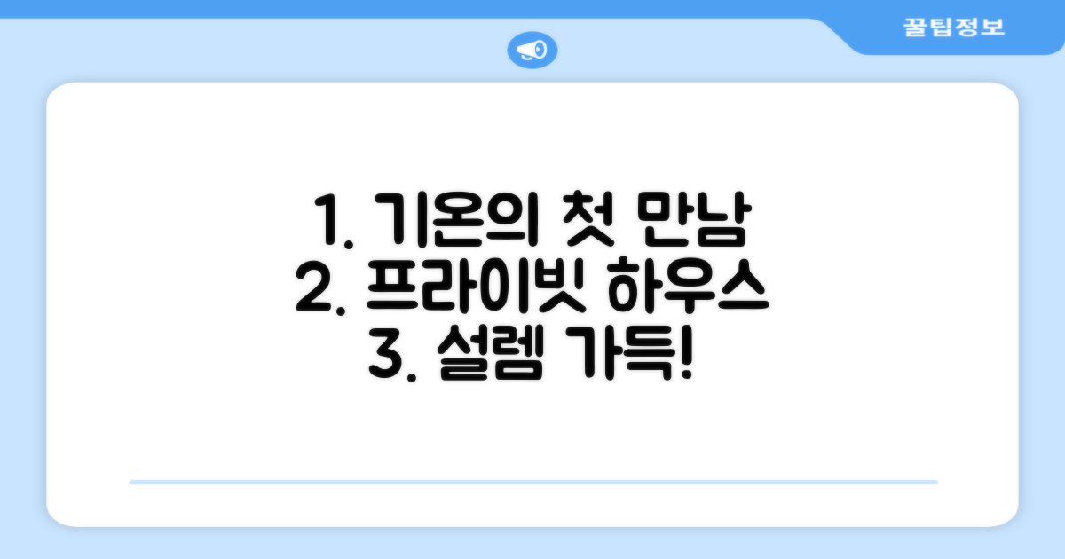 기온의 프라이빗 하우스, 첫 만남
