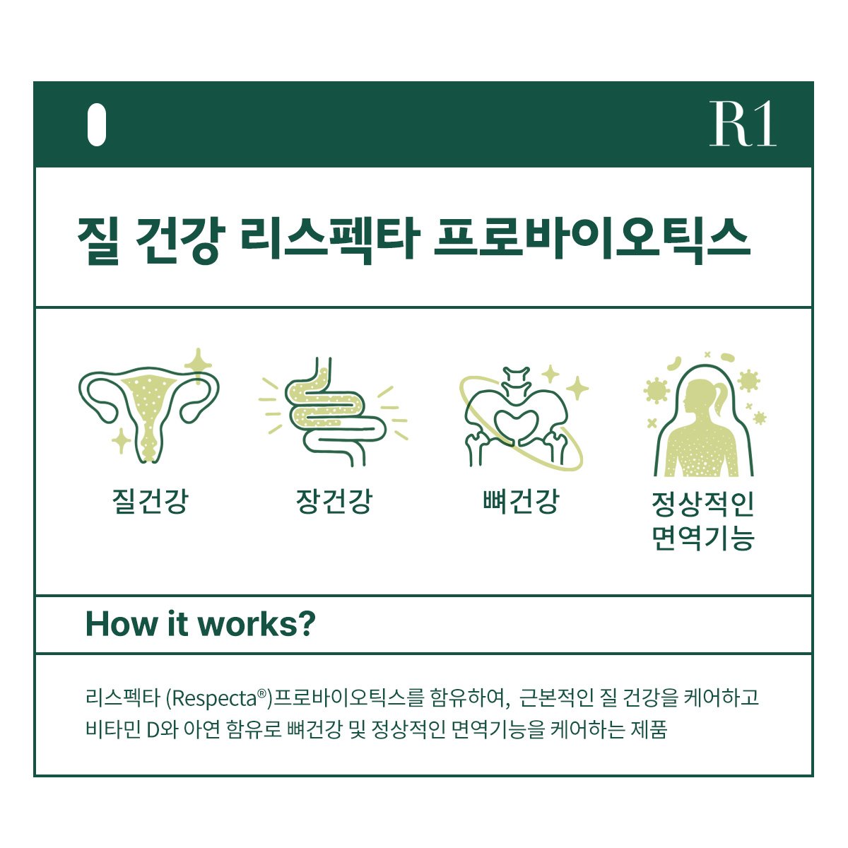 여성 질유산균 질건강 리스펙타 프로바이오틱스 비타민D 아연 30캡슐, 6개 상세 이미지 1