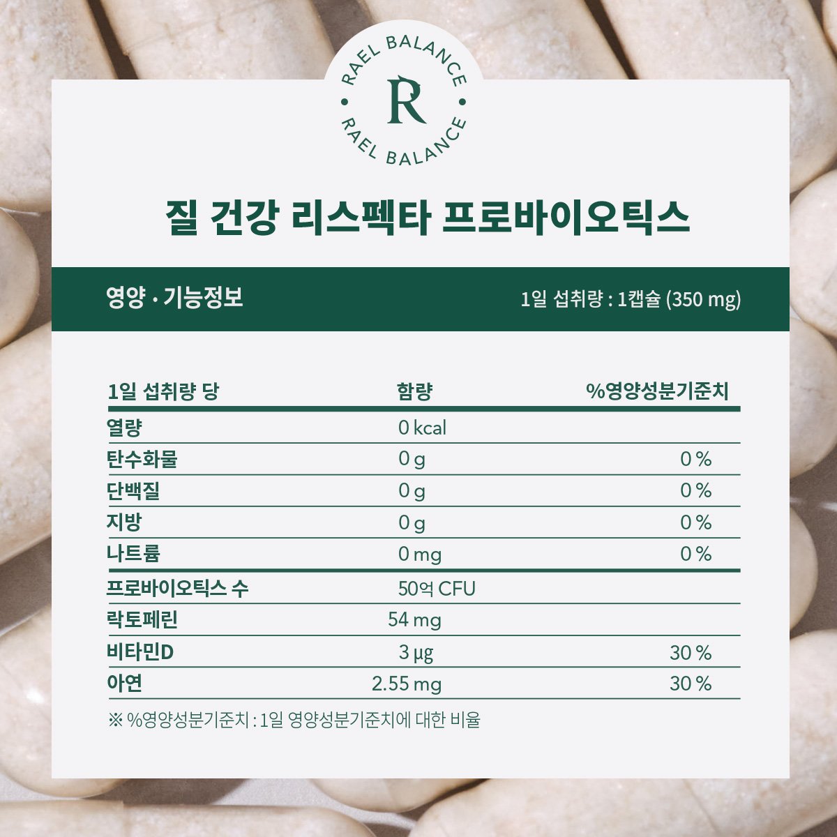 여성 질유산균 질건강 리스펙타 프로바이오틱스 비타민D 아연 30캡슐, 6개 상세 이미지 2